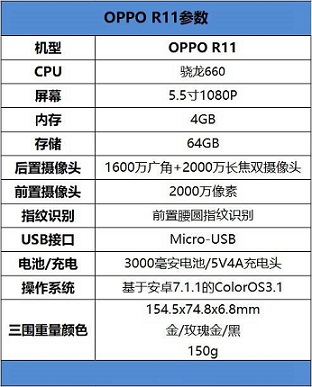 oppor9送话器多少钱小蛮腰掩饰不住强性能