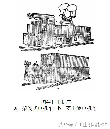 煤矿机车运输