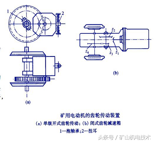 煤矿机车运输