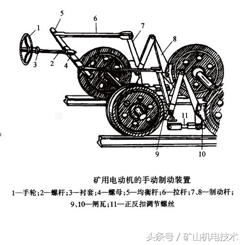 煤矿机车运输