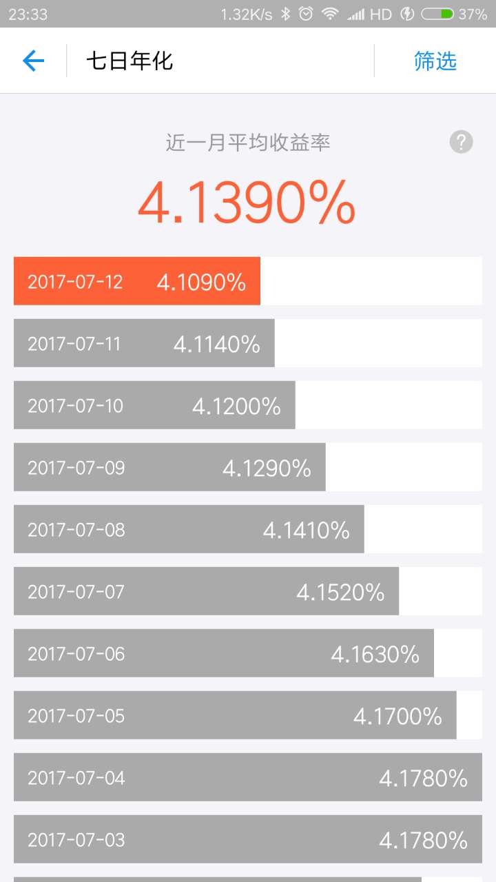 腾讯理财通的财富宝种支付宝的余额宝谁更牛？