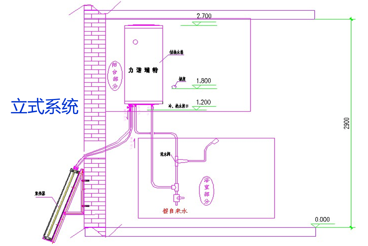 太阳能壁挂热水器施工应用手册