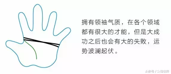 看手相的5个不可不知，你都知道吗？18P全图文，测测你家娃的未来