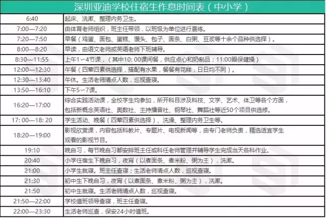 深圳亚迪学校全解析，这匹名校黑马为何脱颖而出