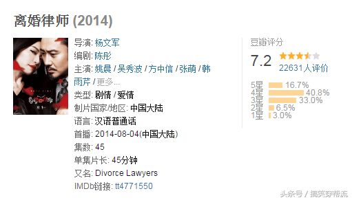 吴秀波主演的另一部剧《离婚律师》，穿帮细节你知道吗