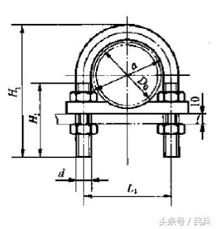 「民兵」关于U型螺栓和U型管卡的小知识总结