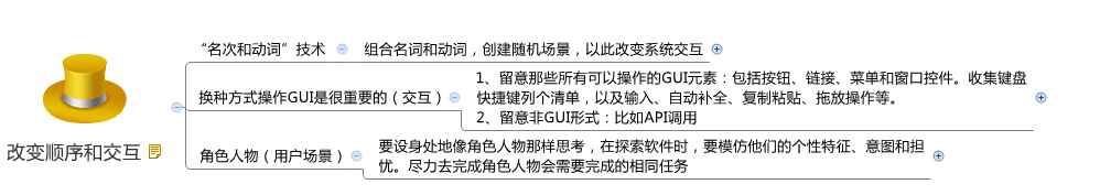 软件测试之探索式测试：变量、预期结果、交互、事务、状态以及外部依赖等启示测试方法