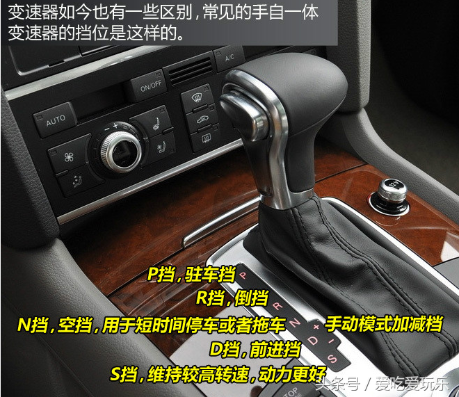 图解汽车的按钮和标识，这些你都知道多少？越野车的三把锁你会用吗？