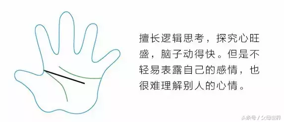 看手相的5个不可不知，你都知道吗？18P全图文，测测你家娃的未来