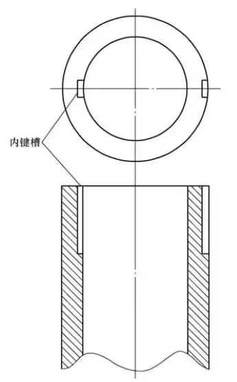 用这个方法孔内键槽加工难题迎刃而解