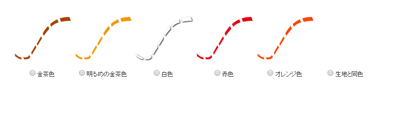 80年代就卖18000日元的牛仔裤，现在又出来“害”我了