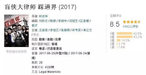 这部剧情节精彩辣眼睛，TVB终于打了个翻身仗！