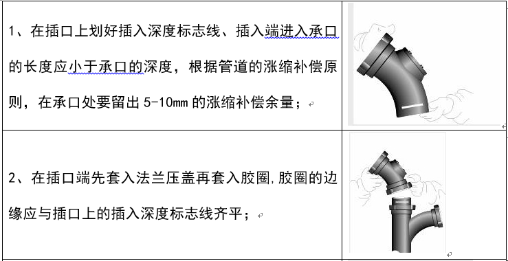 室内排水管道安装的详细步骤及不同连接方式要点分析