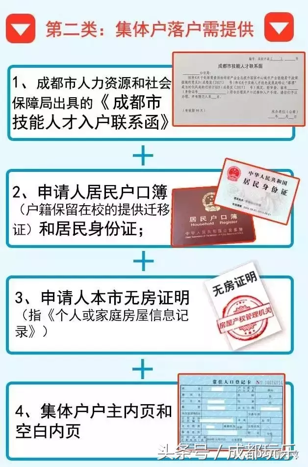 今天起大学本科生要落户成都，这些地方可以办理！