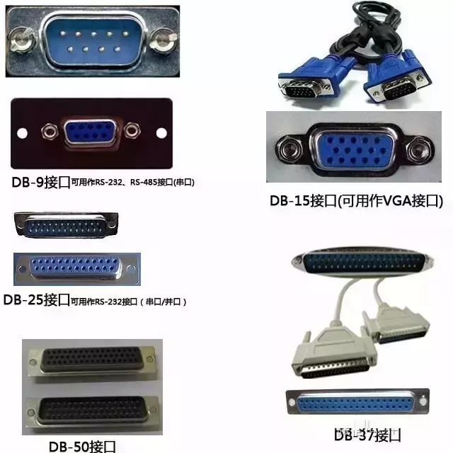 干货｜含实物图的IC元器件接口知识，收藏