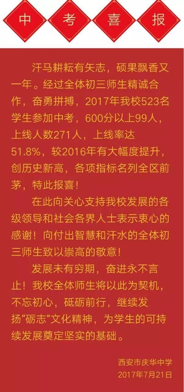 从五大中考喜报中看出究竟谁是五大老大？（西安市22所中学中考喜报汇总）