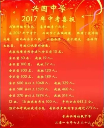 从五大中考喜报中看出究竟谁是五大老大？（西安市22所中学中考喜报汇总）