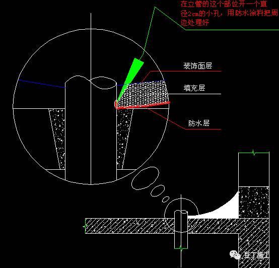 建筑现场施工中常用的一些小技巧，搞工程的得知道哇