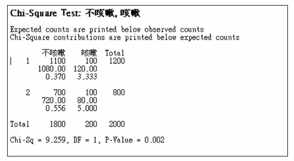 中国质量协会黑带考试模拟试题A卷-张驰咨询