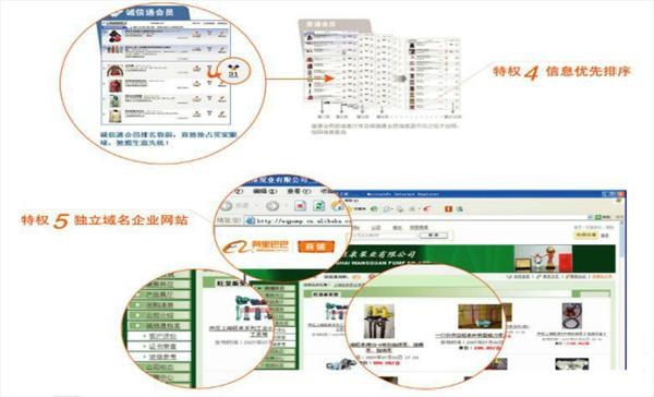 办理诚信通的基本条件，阿里巴巴诚信通能给客户带来什么？