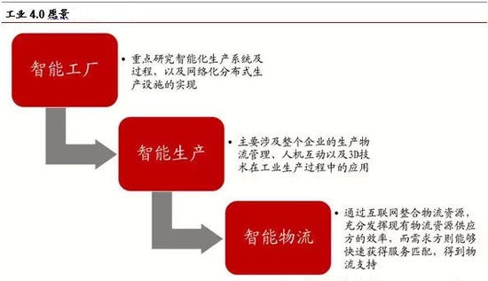 李世石人机大战(人机大战，这四个因素让机器战胜李世石)