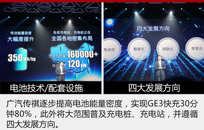 续航310公里 广汽传祺GE3售15.02万起