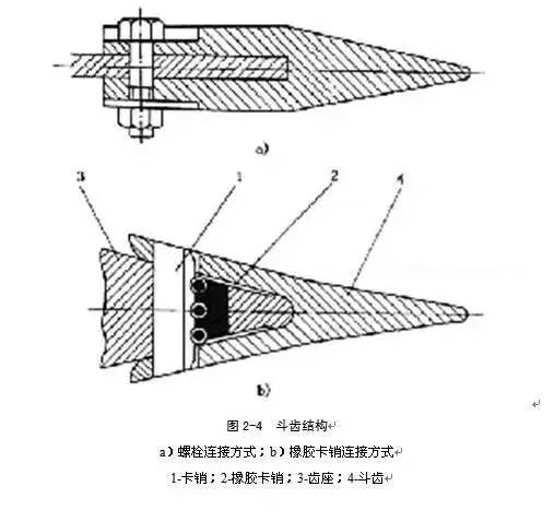 单斗挖掘机基本构造知识