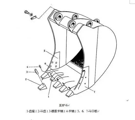 单斗挖掘机基本构造知识