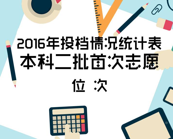 关注｜烟台高考高分“学霸”最全揭秘！附2016年本科二批首次志愿投档位次！