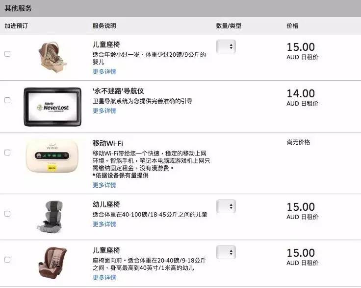 自驾租车不纠结，全球10大海外租车公司深度评测