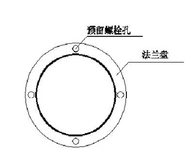 地面光伏电站中螺旋钢桩的应用