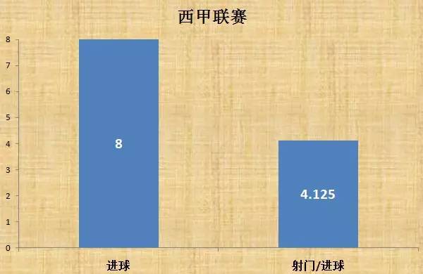 j罗世界杯为什么是替补6(解析：J罗为何离开皇马？他将会为拜仁带来什么变化？)