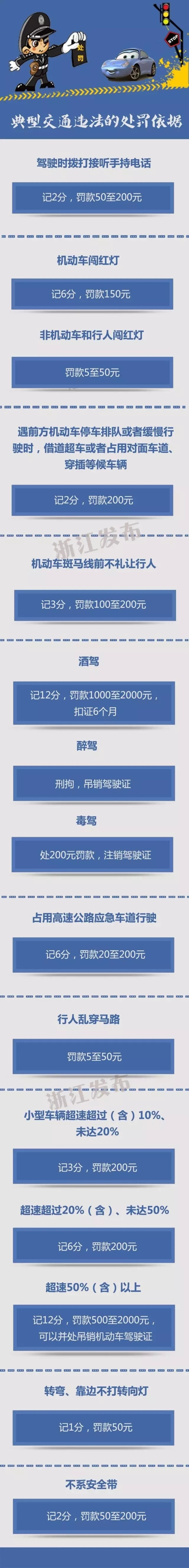 丽水交警网违章查询,丽水交警网违章查询网站