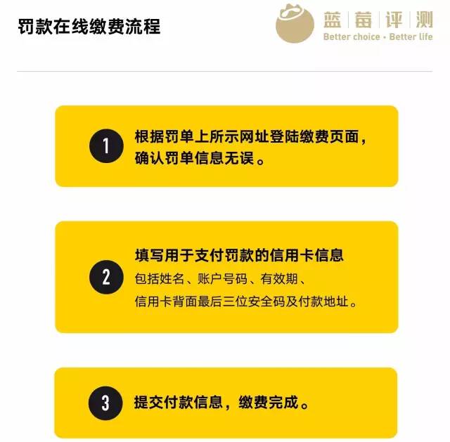 自驾租车不纠结，全球10大海外租车公司深度评测