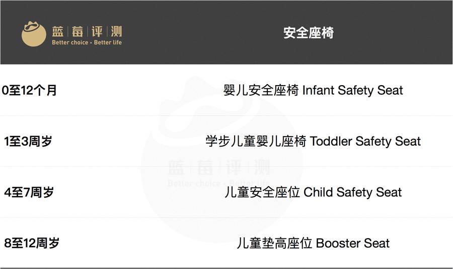 自驾租车不纠结，全球10大海外租车公司深度评测