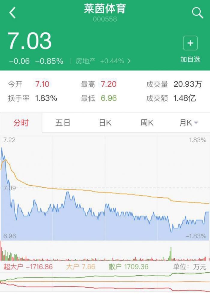 斯旺西、莱斯特城和伯恩茅斯都有意(转播分成、票房收入、卖球员，扒一扒英超球队一年赚多少？)