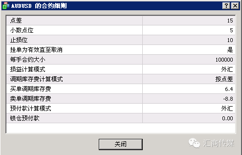 惊呆了!外汇套利原来是这么玩的!
