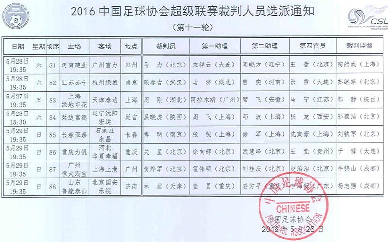 顾春含执法苏宁战申花(中超第11轮裁判：黄烨军执法恒大战上港)