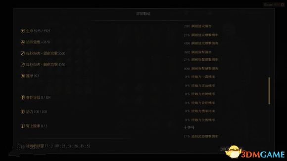 巫师3狂猎石之心极限输出流打boss 轻甲新月流boss速攻