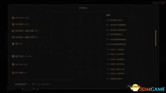 巫师3狂猎石之心极限输出流打boss 轻甲新月流boss速攻