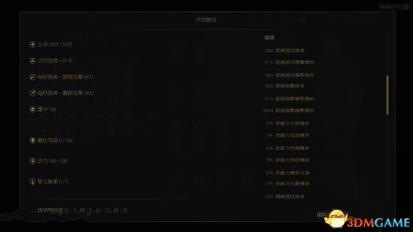 巫师3狂猎石之心极限输出流打boss 轻甲新月流boss速攻