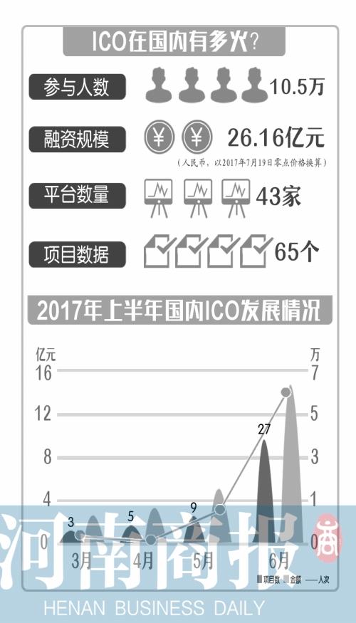 维卡币中央批准（维卡币获央行批准了）-第1张图片-科灵网