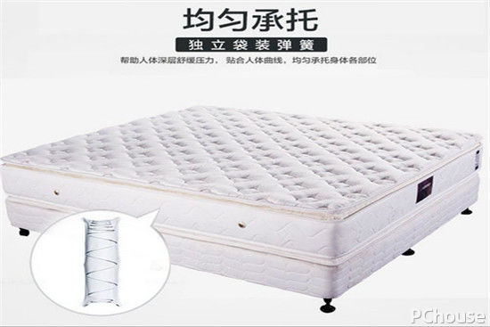國內床墊排名,國內床墊排名前十的品牌