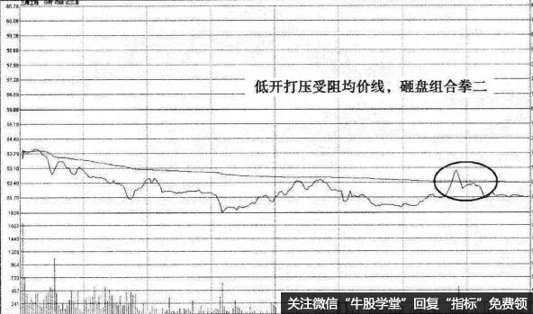 炒新股的方法有哪些——新股首停及其实战介绍（二）