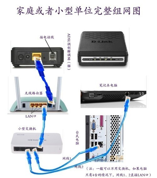 猫是路由器吗（移动宽带的光猫是路由器吗）-第4张图片-科灵网