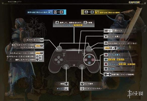 《怪物猎人世界》PS4版基本操作指南 全武器全新动作出招表公开