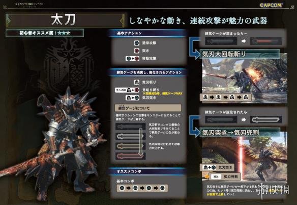《怪物猎人世界》PS4版基本操作指南 全武器全新动作出招表公开