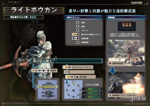 《怪物猎人世界》PS4版基本操作指南 全武器全新动作出招表公开