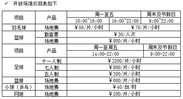 上海人民广场世界杯(足球场位于13米高的屋顶上！上海静安体育中心明日试运营)