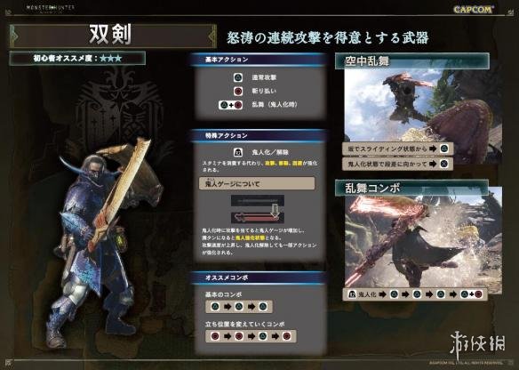 《怪物猎人世界》PS4版基本操作指南 全武器全新动作出招表公开